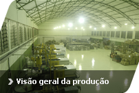 Visão geral da producação